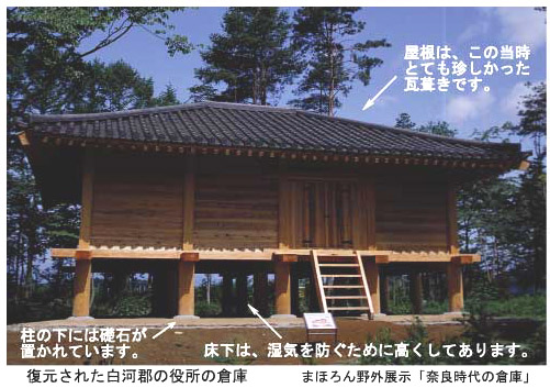 礎石建物と掘立柱建物跡